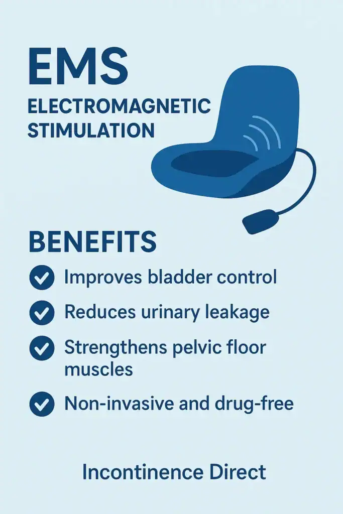 Image showing benefits of EMS Electromagnetic stimulation chair to treat nighttime leaks Bristol